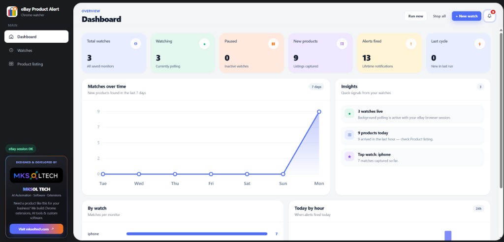 Product Alert Watcher dashboard
